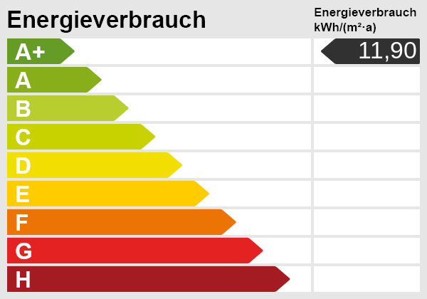  Einfamilienhaus Horgau